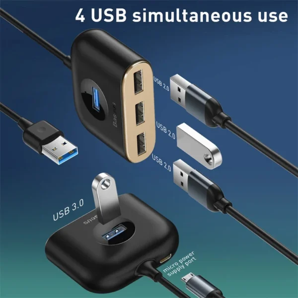 BASEUS USB 3.0 Hub 4-Port Splitter with LED | USB Type-C Interface + Micro USB Power | High-Speed Data Transfer for MacBook/PC/Laptop - Image 2