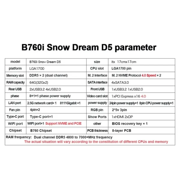JGINYUE B760i Motherboard LGA 1700 Support Intel Core 12th 13th DDR5 Memory RAM Latest Mini ITX - Snow Dream D5 - Image 4