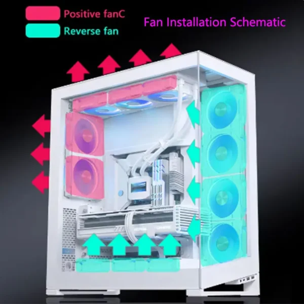 New UPSIREN UF-1 PRISM 4 PRO ARGB 120mm PWM Quiet Cooling Fan – High Air Volume 45.2CFM, 600–1500RPM (Various Colors) - Image 5