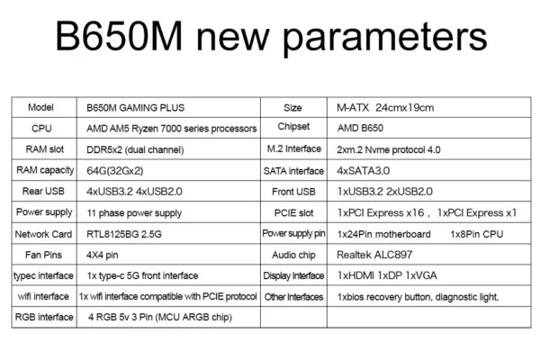 JGINYUE B650M GAMING PLUS AM5 DDR5 Motherboard | Dual Channel RAM | PCIe 4.0 | M.2 NVMe | HDMI DP VGA | 64GB Max - Image 3