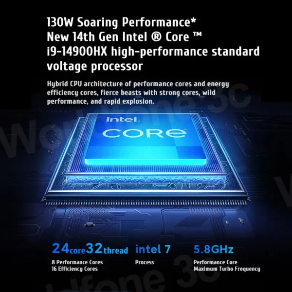 Xiaomi Redmi G Pro 2024 Gaming Laptop – i9-14900HX / RTX 4060 / 16GB DDR5 / 1TB SSD / 240Hz / 16” QHD+ - Image 2