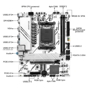 B650M PRO Ryzen 5 7500F AM5 Motherboard Combo | 2×16GB DDR5 6000MHz RAM | PCIe 4.0 | M.2 NVMe | HDMI