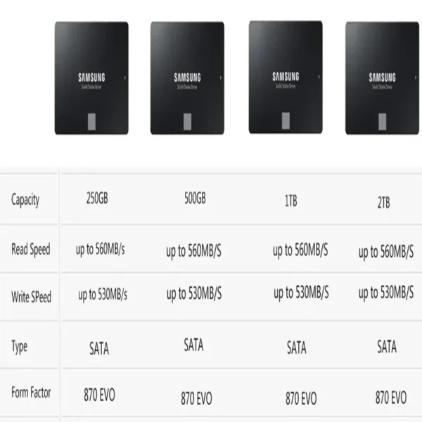 Samsung 870 EVO SSD | 250GB 500GB 1TB 2TB | 2.5" SATA III Internal Solid State Drive for PC & Laptop - Image 2